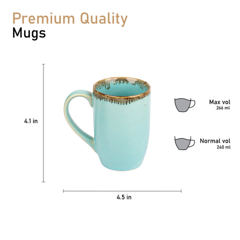 Ceramic Tea Coffee Mugs with Handles (Set of 2) | Microwave Safe | Dishwash resistant | Scratch Resistant | Turquoise | H-4" D-3"